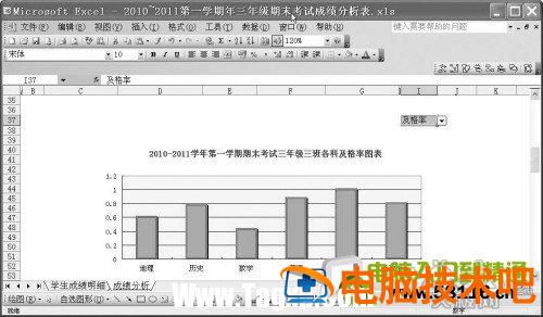 巧用Excel公式统计和分析学生考试成绩 软件办公 第4张