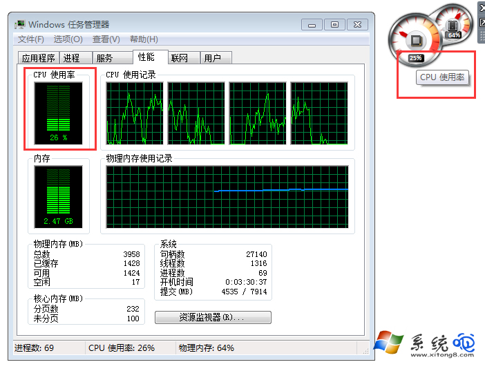 cpu仪表盘怎么看 怎么看cpu上的数值 电脑技术 第9张