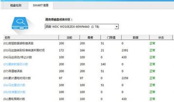 鲁大师检测硬盘通电时间的方法 软件办公 第6张