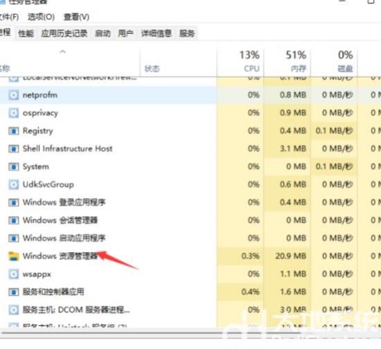 win11开机白屏怎么办 Windows11开机蓝屏 系统教程 第2张