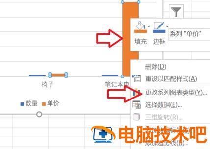 Excel折线图和柱状图放一起如何制作 excel怎么做柱状图和折线图在一起 软件办公 第4张