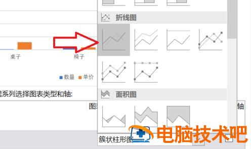 Excel折线图和柱状图放一起如何制作 excel怎么做柱状图和折线图在一起 软件办公 第6张