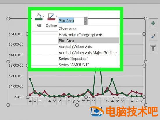 如何在微软Excel程序中制作折线图 怎么在Excel中制作折线图 软件办公 第7张