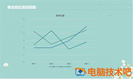 PPT里如何制作曲线图 用ppt怎么制作一个曲线图 软件办公 第4张