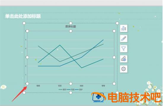 PPT里如何制作曲线图 用ppt怎么制作一个曲线图 软件办公 第7张