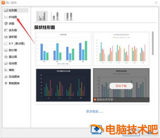 PPT里如何制作曲线图 用ppt怎么制作一个曲线图 软件办公 第2张