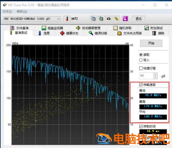 硬盘检测工具(hdtune)坏道如何检测 hd检测硬盘有坏道 软件办公 第2张