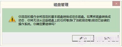 磁盘上没有足够的空间完成此操作的解决方法 磁盘空间不足,无法完成这个操作 电脑技术 第2张