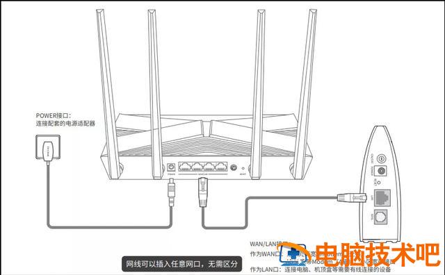 电脑没有办法联网了怎么办 新电脑连路由器上不了网怎么办 系统教程 第2张