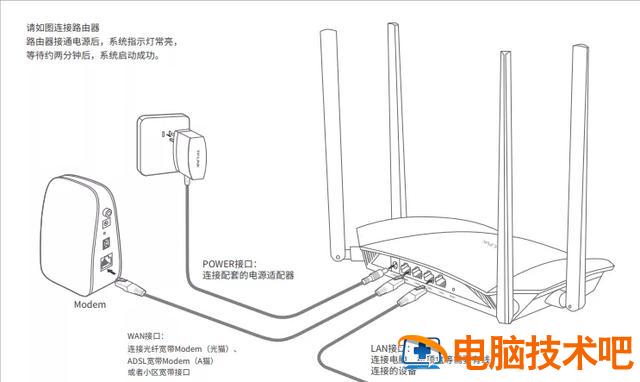 电脑没有办法联网了怎么办 新电脑连路由器上不了网怎么办 系统教程 第3张