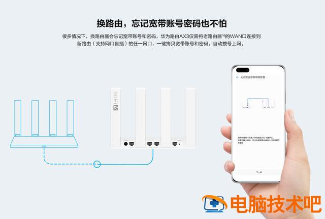 华为路由器设置步骤 华为AX3路由器设置 系统教程 第5张