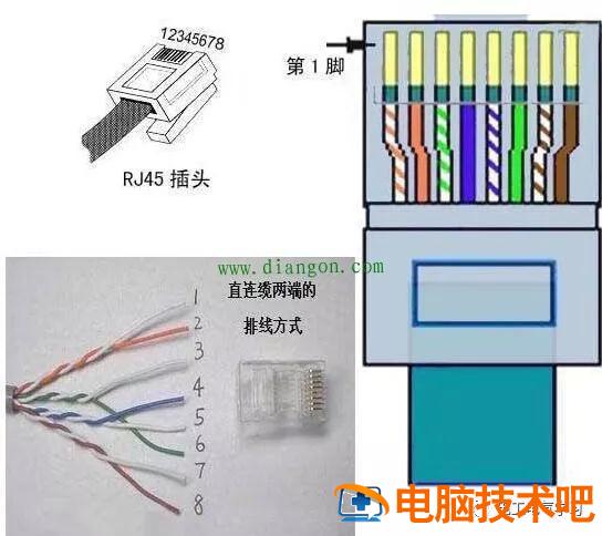 网线水晶头的接线方法 网线水晶头怎么接线方法 系统教程 第3张