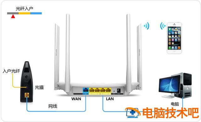 连不上自己家的wifi怎么办 家里wifi已连接但无法访问互联网怎么解决 系统教程 第2张