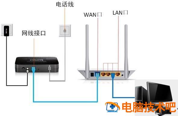 如何设置ssid名称 路由器ssid在哪里设置 系统教程 第3张