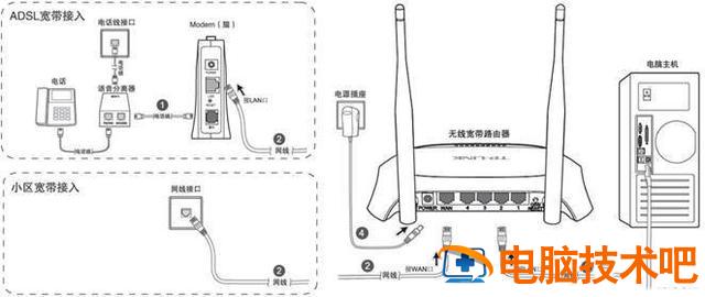 如何设置ssid名称 路由器ssid在哪里设置 系统教程 第2张