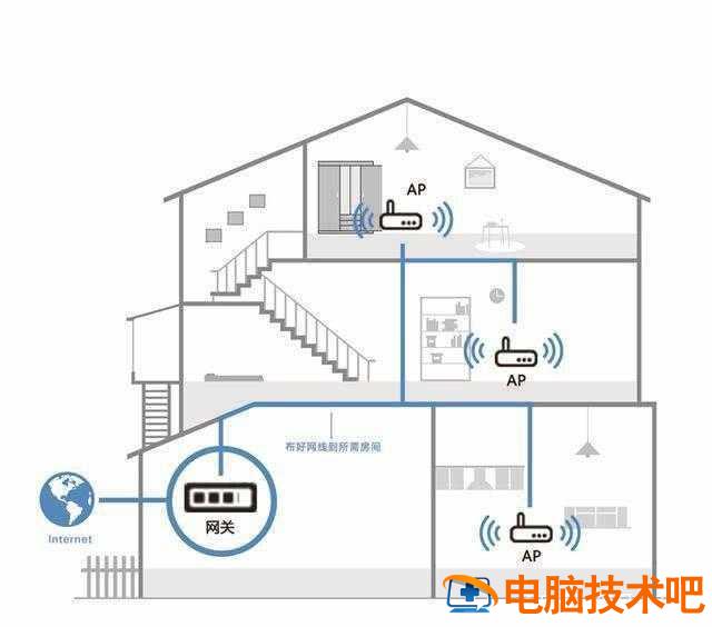 网速慢怎么办 网速太慢怎么办 系统教程 第16张