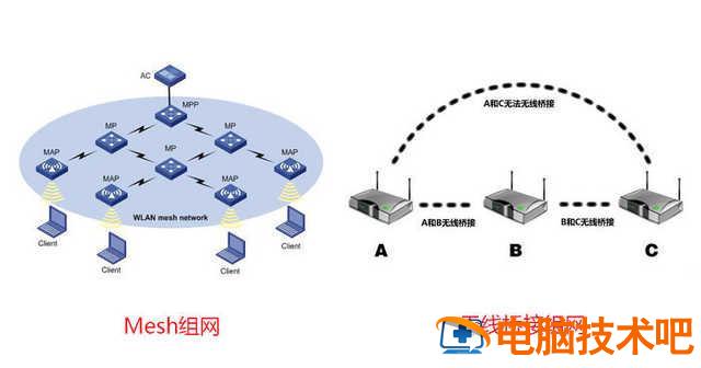 网速慢怎么办 网速太慢怎么办 系统教程 第13张