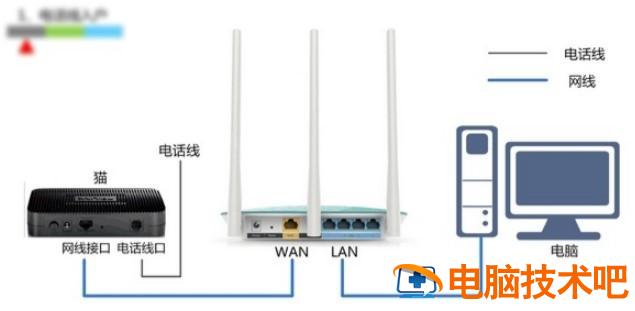 怎样桥接路由器 路由器跟路由器不插线怎么桥接 系统教程 第5张